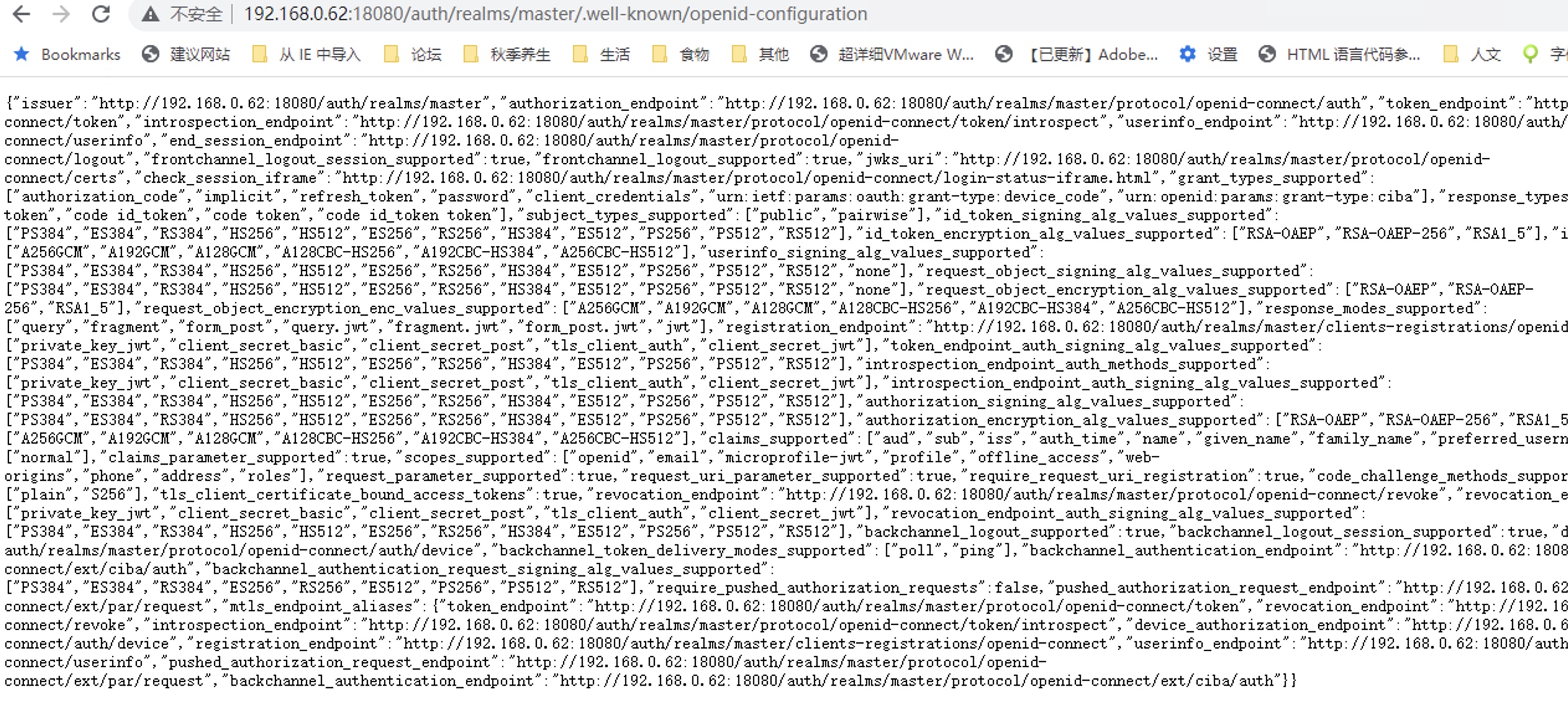 Synology SSO Oidc Keycloak Synology SSO Oidc Keycloak